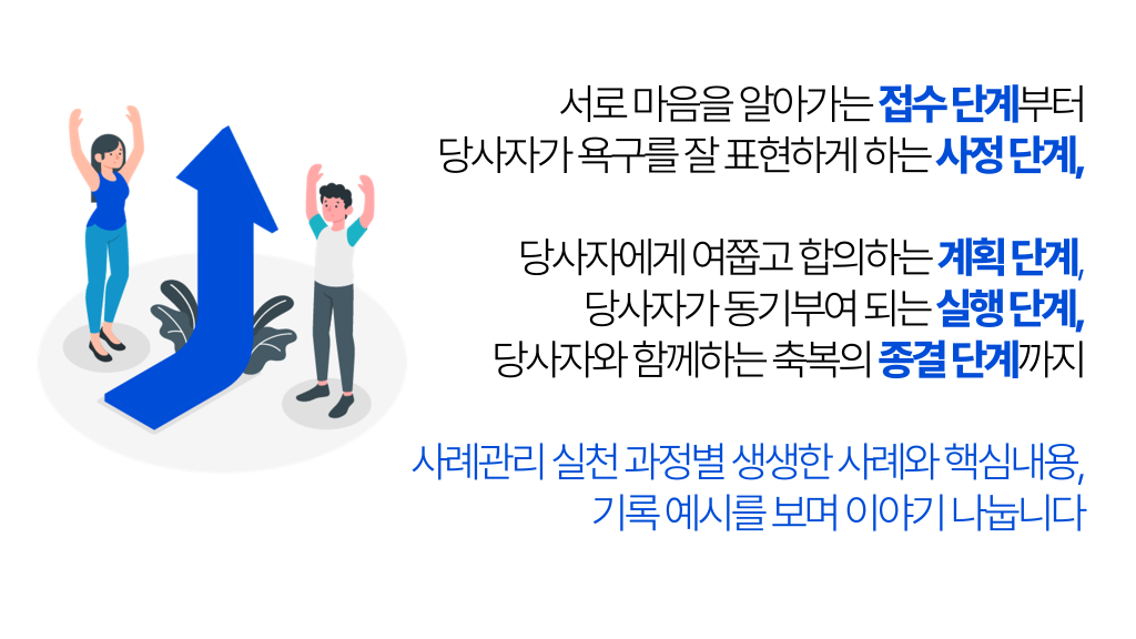 서로 마음을 알아가는 접수 단계부터 당사자가 욕구를 잘 표현하게 하는 사정 단계, 당사자에게 여쭙고 합의하는 계획 단계, 당사자가 동기부여 되는 실행 단계, 당사자와 함께하는 축복의 종결 단계까지 사례관리 실천 과정별 생생한 사례와 핵심내용, 기록 예시를 보며 이야기 나눕니다